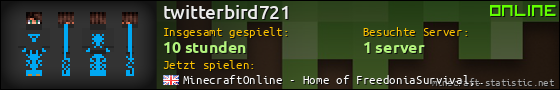 Benutzerleisten 560x90 für twitterbird721