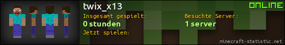 Benutzerleisten 560x90 für twix_x13