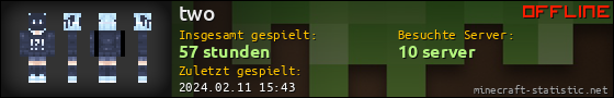 Benutzerleisten 560x90 für two