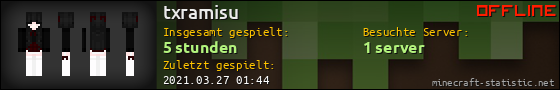 Benutzerleisten 560x90 für txramisu