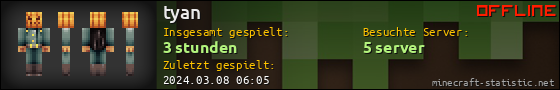 Benutzerleisten 560x90 für tyan