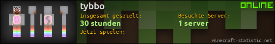 Benutzerleisten 560x90 für tybbo