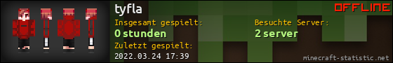 Benutzerleisten 560x90 für tyfla