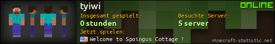 Benutzerleisten 560x90 für tyiwi