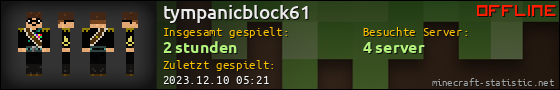 Benutzerleisten 560x90 für tympanicblock61