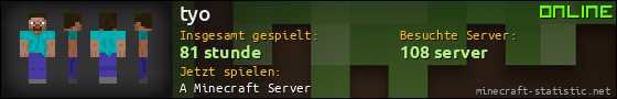Benutzerleisten 560x90 für tyo
