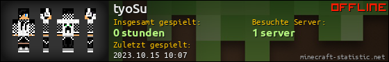 Benutzerleisten 560x90 für tyoSu