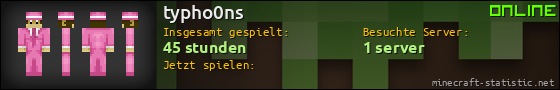 Benutzerleisten 560x90 für typho0ns