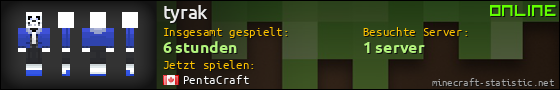 Benutzerleisten 560x90 für tyrak
