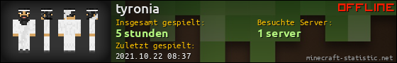 Benutzerleisten 560x90 für tyronia