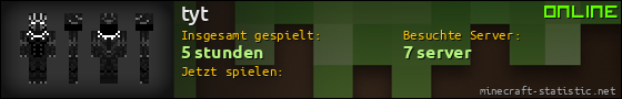 Benutzerleisten 560x90 für tyt
