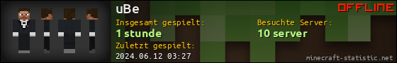 Benutzerleisten 560x90 für uBe