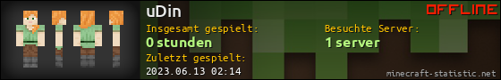 Benutzerleisten 560x90 für uDin