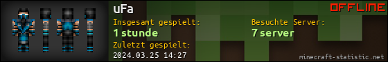Benutzerleisten 560x90 für uFa