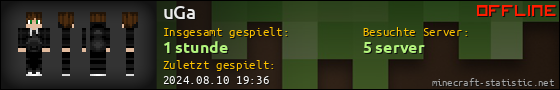 Benutzerleisten 560x90 für uGa