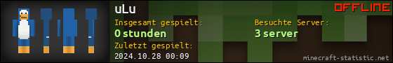 Benutzerleisten 560x90 für uLu