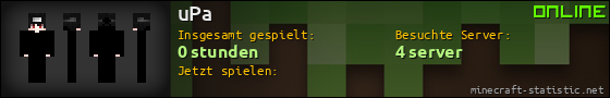 Benutzerleisten 560x90 für uPa