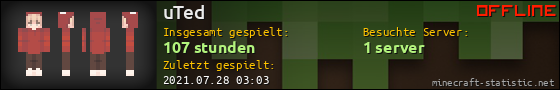 Benutzerleisten 560x90 für uTed