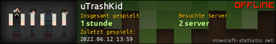 Benutzerleisten 560x90 für uTrashKid