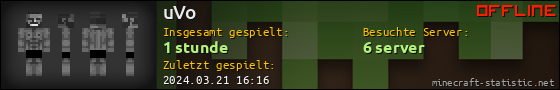 Benutzerleisten 560x90 für uVo