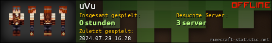 Benutzerleisten 560x90 für uVu