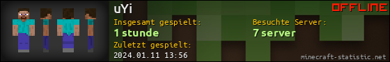 Benutzerleisten 560x90 für uYi