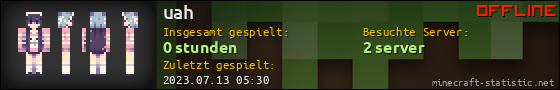 Benutzerleisten 560x90 für uah