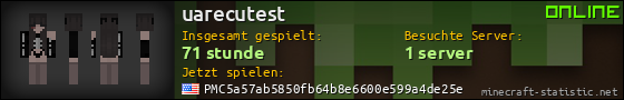 Benutzerleisten 560x90 für uarecutest