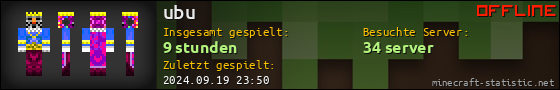 Benutzerleisten 560x90 für ubu