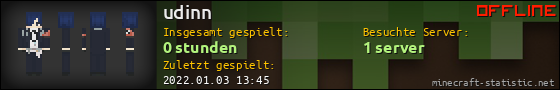 Benutzerleisten 560x90 für udinn