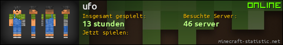 Benutzerleisten 560x90 für ufo