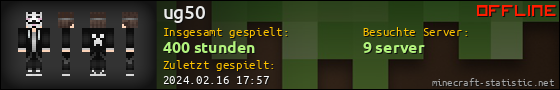 Benutzerleisten 560x90 für ug50