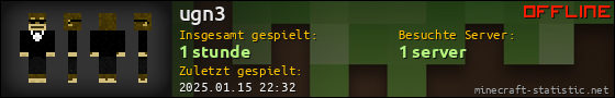 Benutzerleisten 560x90 für ugn3