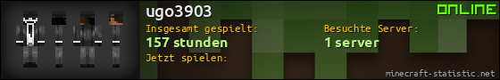 Benutzerleisten 560x90 für ugo3903