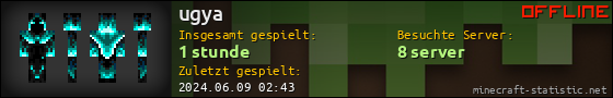 Benutzerleisten 560x90 für ugya