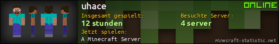 Benutzerleisten 560x90 für uhace