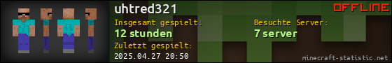 Benutzerleisten 560x90 für uhtred321