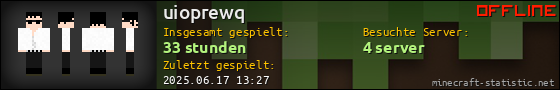 Benutzerleisten 560x90 für uioprewq