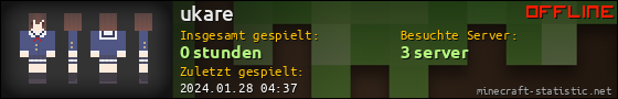 Benutzerleisten 560x90 für ukare