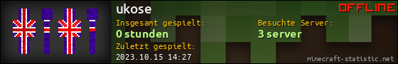 Benutzerleisten 560x90 für ukose