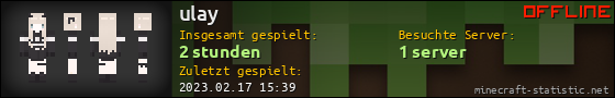 Benutzerleisten 560x90 für ulay