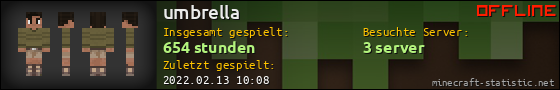 Benutzerleisten 560x90 für umbrella