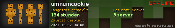 Benutzerleisten 560x90 für umnumcookie