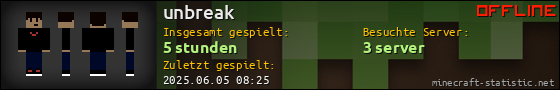 Benutzerleisten 560x90 für unbreak