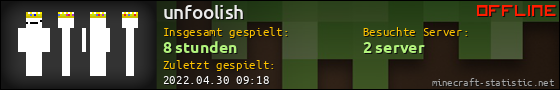 Benutzerleisten 560x90 für unfoolish