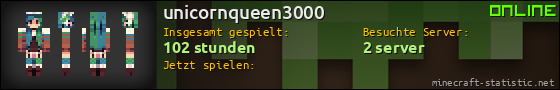 Benutzerleisten 560x90 für unicornqueen3000