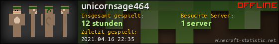 Benutzerleisten 560x90 für unicornsage464