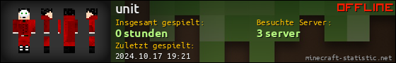 Benutzerleisten 560x90 für unit