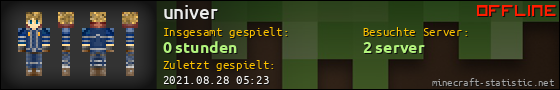 Benutzerleisten 560x90 für univer