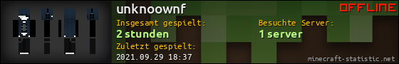 Benutzerleisten 560x90 für unknoownf